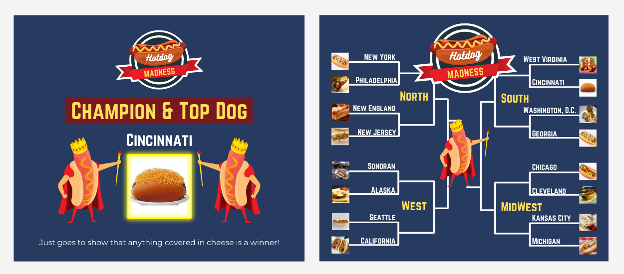 HotDog Madness_FB
